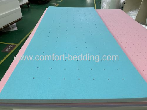 Hot Sale with Factory Price Memory Foam Mattress Topper