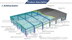 Modern Cheap Prefab Steel Structure WareHouse