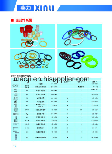 Customized!  Track Roller For Potato Harvester Parts