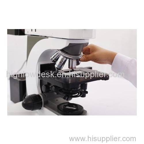 Image Particle Size and Particle Shape Analyzer