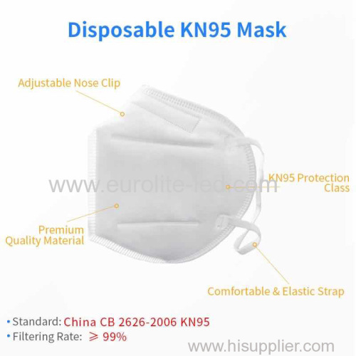 Disposable Nonwoven KN95 Folding Half Face Mask for Self Use