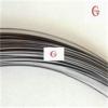 Tungsten Rhenium Resistance Wire for cathode filament and surgical probe