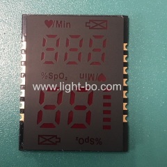 Hot sale Ultra red ultra thin 2.8mm ONLY customized SMD LED Display for Finger Pulse Oximeters