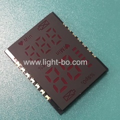 Hot sale Ultra red ultra thin 2.8mm ONLY customized SMD LED Display for Finger Pulse Oximeters