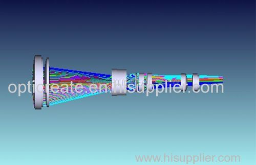 Optical Design from China