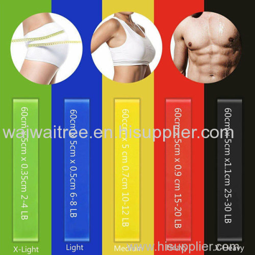 Resistance Loop Bands 20200525