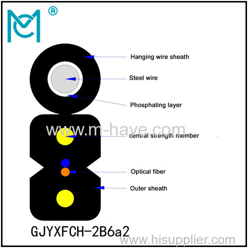 FTTH Outdoor Butterfly Optical Cable (GJYXFCH)