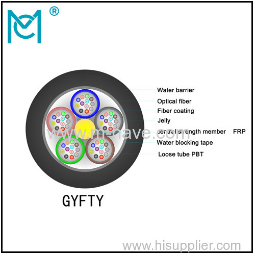 Outdoor all-dielectric self-supporting optical cable GYFTY series