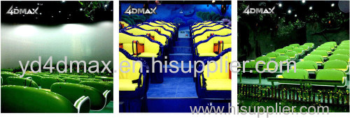 THEMED PARK 5D CINEMA