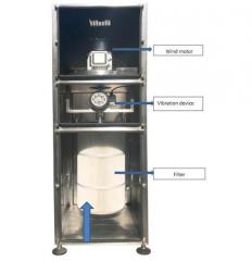 Cabinet Cyclone Dust Collector