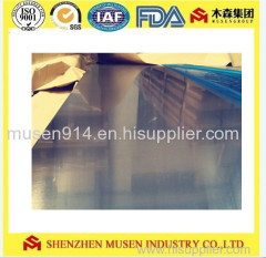 Aluminum Sheet 1 series