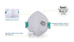 Benehal 4 Ply Flat Fold respirator mask n95 n95 respirator MS-8225