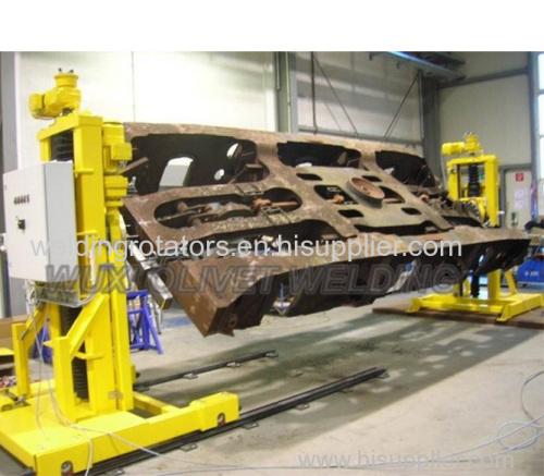 Double Column Positioner - TWS Seriess china heavy duty positioner welding positioner factory