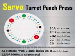 SERVO CNC TURRET PUNCHING MACHINE