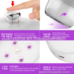 Multifunctional Magic Sterilization Box