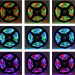 Top Selling LED Light Strip SMD 2835 RGB Waterproof LED Strip Light with Remote