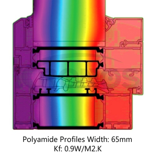 65mm PA66GF25 Hollow Chamber Thermal Break Polyamide Insulating Profiles