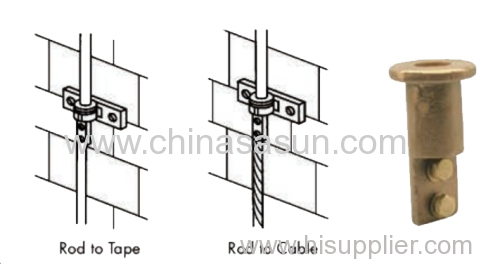 Connector rod to tape Cable Coupling