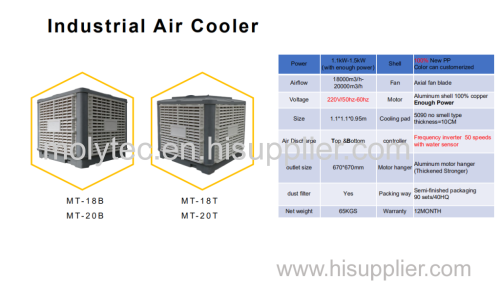 Moly enery saving eco-friendly water evaporation air cooler OEM factory