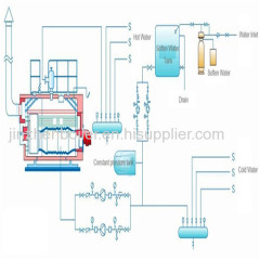 300000-4200000 KCal Natural Gas Diesel Oil Fired Hot Water Boiler for Hotel School heating