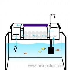 4 Grids Acrylic Aquarium Box Filter with UV Sterilizer Groove