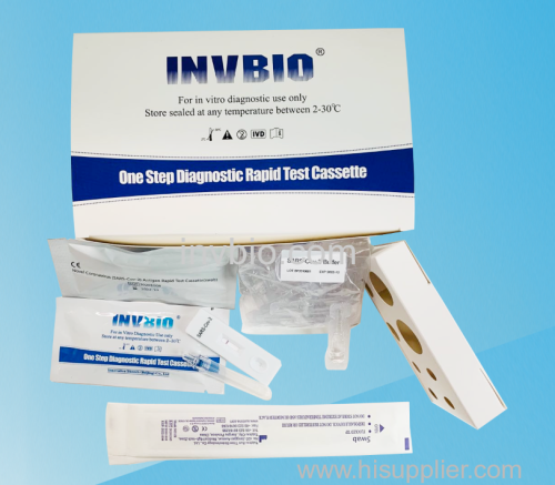 Coronavirus (Sars_covi_2) Covid 19 antigen swab & influenza A+B combo test card
