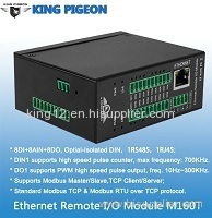 MQTT Gateway Ethernet IO Module(8DIN+8AIN+8DO High speed pulse counter pulse output)