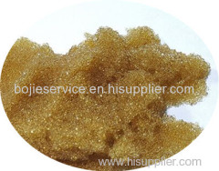 Zinc in ion exchange resin adsorption wastewater