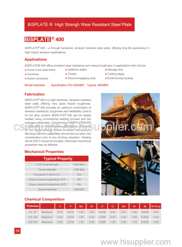 BISPLATE®400 High Strength Wear Resistant Steel SD steel manufacturer