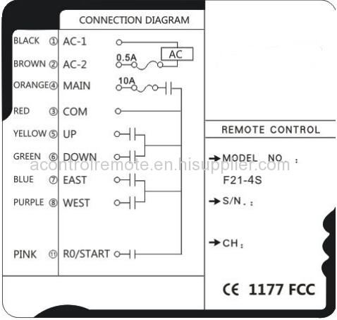 4 buttons single speed industrial radio remote control for crane F21-4S wireless control for lifting equipment