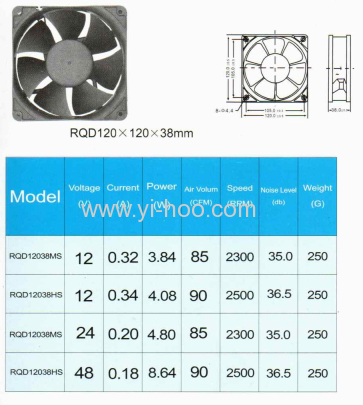 Electrical Cooling Fan for PC/Laptop