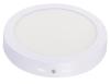 Back-lit Round led panel light