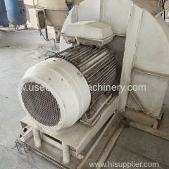 BUHLER Used High Pressure Fan HTM3518 DLS