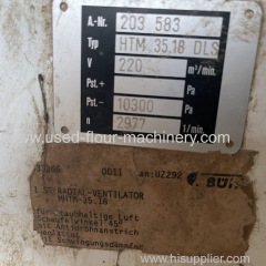 BUHLER Used High Pressure Fan HTM3518 DLS