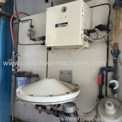 BUHLER Moisture MYFA Control Unit MOZD Dampener Machine