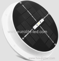 LED Solar IP68 Water Floating Portable Pool Swimming In Water Light Garden Lawn Pathway Driveway Landscape Global Event
