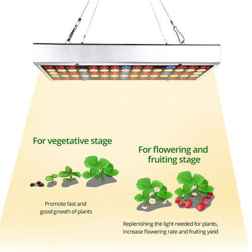 LED plant panel light fill light patch 45W red blue white three-color full-light general plant growth lamp