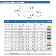 Sterile Medical Disposable Insulin Syringe