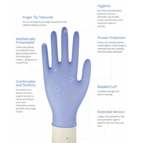 Disposable Safety Medical Nitrile Examination Gloves