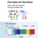 UV Light Sanitizer Travel UV Sanitizing Wand for Cell Phone Kids Toys Bathroom Cosmetic Sterilizer Wand
