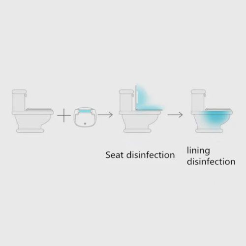 New Design Toilet Lamp Sterilization UV Sterilizer for Toilet and Ozone with Timing of Sterilization