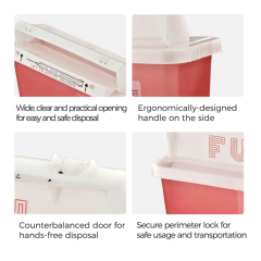 4.6L Plastic Quadrate Disposable Sharps Container Boxes for Hospital Waste Disposal with Leak Proof and Puncture Resista