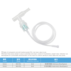 Disposable PVC Mouthpiece Oxygen Nebulizer