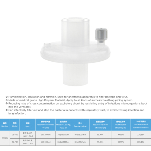 Hme Breathing System Filter Used for Anesthesia Apparatus to Filter Bacteria and Virus