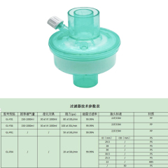 High Quality Disposable Medical Hme Filter for Anesthesia Apparatus