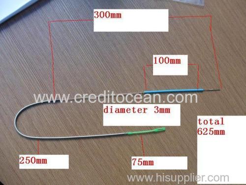 CREDIT OCEAN Iron Wire black wire