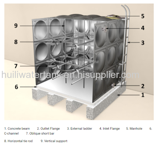 304/316Stainless Steel Water Tank