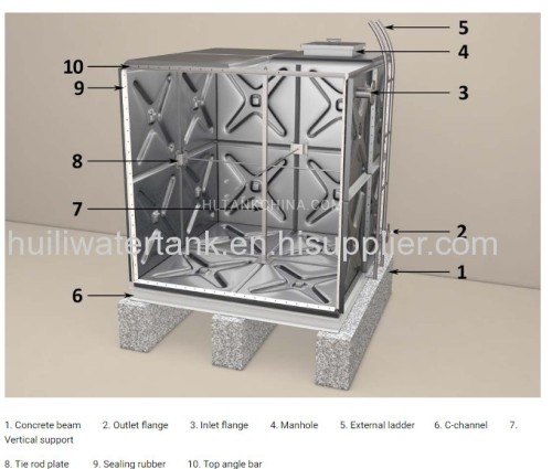 304/316Stainless Steel bolted Water Tank