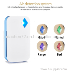 China home air purifier