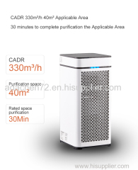 HEPA China home air purifier